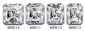 ratios van de radiant diamant
