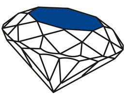 tafel facet van een diamant
